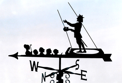 Actor weather vane